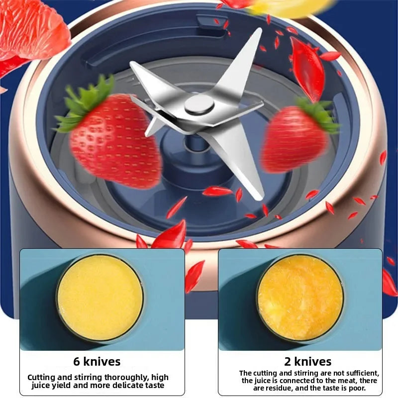 Portable Fruit Juice Blenders Summer Personal Electric Mini Bottle Home USB 6 Blades Juicer Cup Machine For Kitchen (Copie)