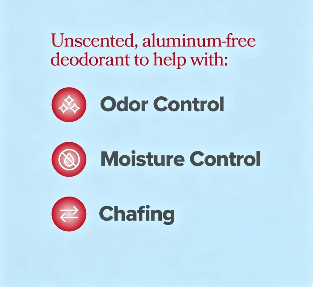 Dermatologist Tested Deodorant Cream - Hypoallergenic Non-Irritating Dries Clear Odor & Moisture Control Anti-Chafing Formula (Copie)
